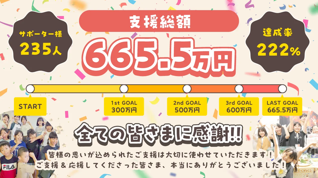 すべての子どもたちに豊かで幸せな人生を!